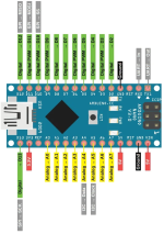 برد آردوینو نانو مدل Arduino Nano CH340